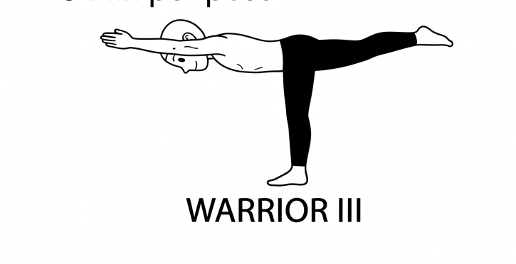 Visual sketch of Warrior III (Virabhadrasana III)